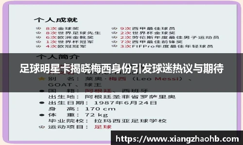 足球明星卡揭晓梅西身份引发球迷热议与期待